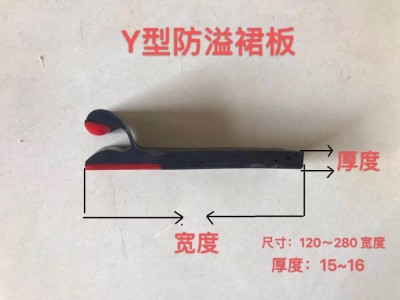 双层密封挡煤皮子 导料槽裙边 聚氨酯橡胶图2