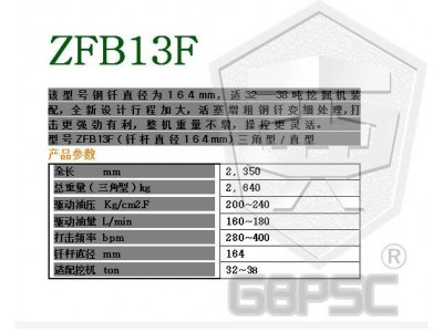 连港工兵破碎锤ZFB13F品质工兵图4
