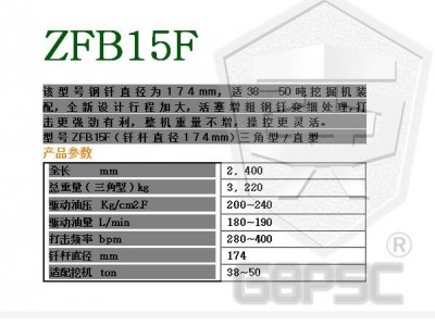 连港工兵破碎锤ZFB115F品质工兵图4