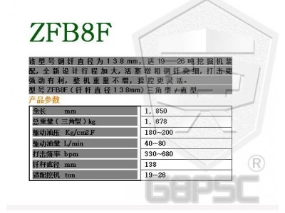 丽水供应连港工兵破碎锤钎杆直径140外壳全新图3