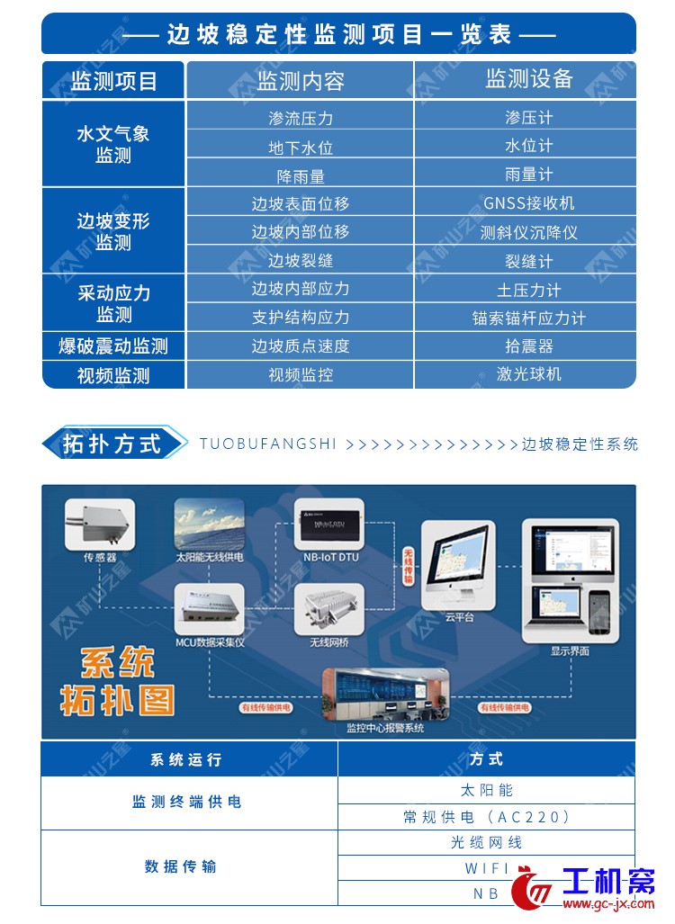 边坡稳定性01_03