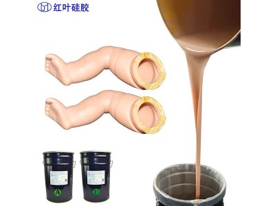 人体相关模具硅胶图2
