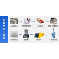 膨润土加工后用途多，加工工艺流程详解！