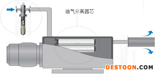 负压除菌过滤器2