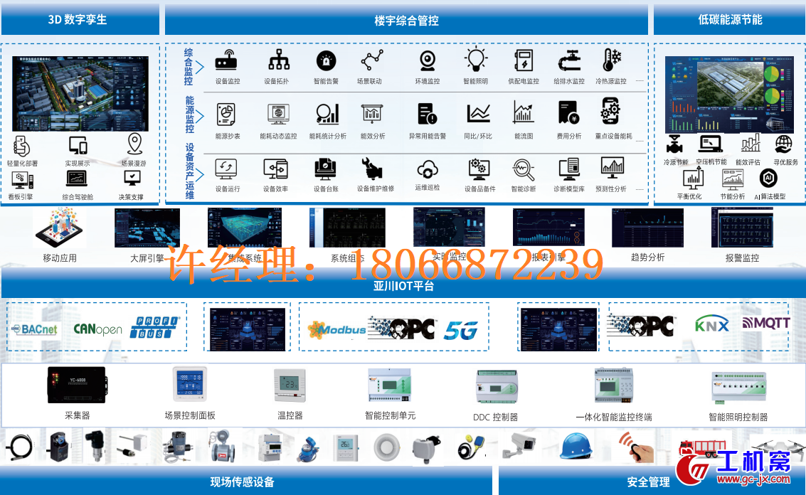 系统图