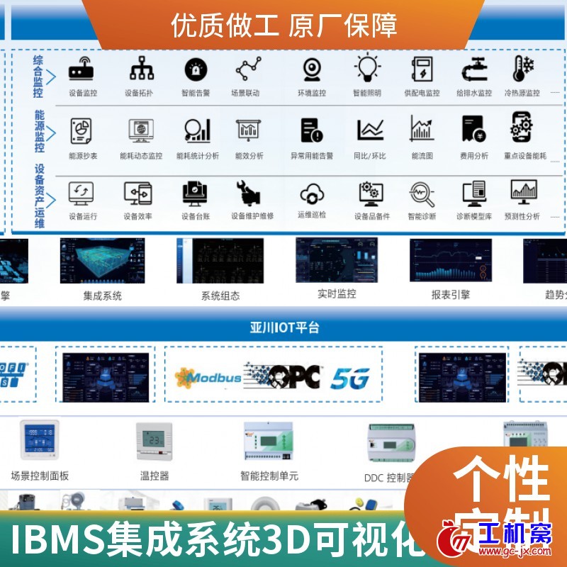 gysyjzt5381843864IBMS集成系统3D可视化_146811_20250527114459