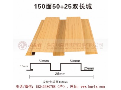 招牌用长城板波浪板/幕墙门头长城板波纹板/背景墙长城板波浪板图5