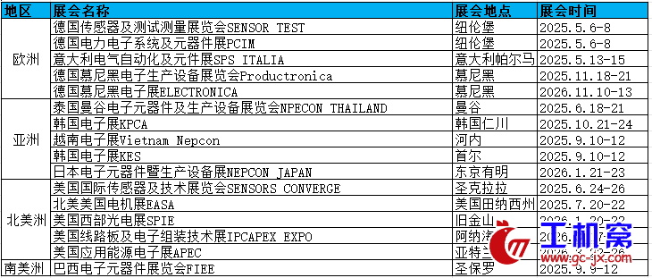 电子元器件