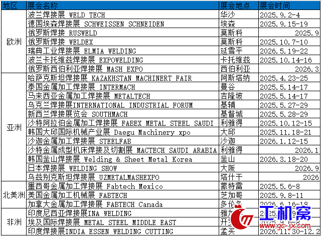 焊接计划表